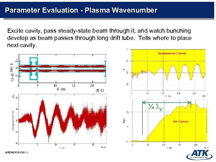 Parameter Evaluation - Plasma Wavenumber Excite cavity, pass steady-state beam through it, and watch