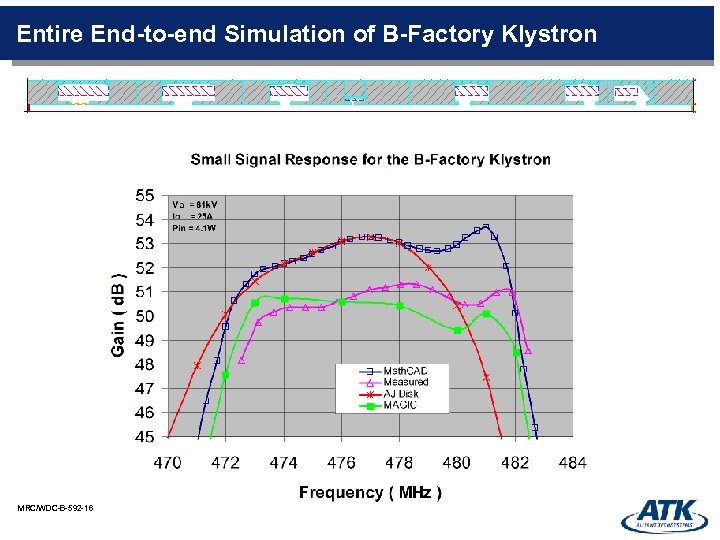 Entire End-to-end Simulation of B-Factory Klystron MRC/WDC-B-592 -16 