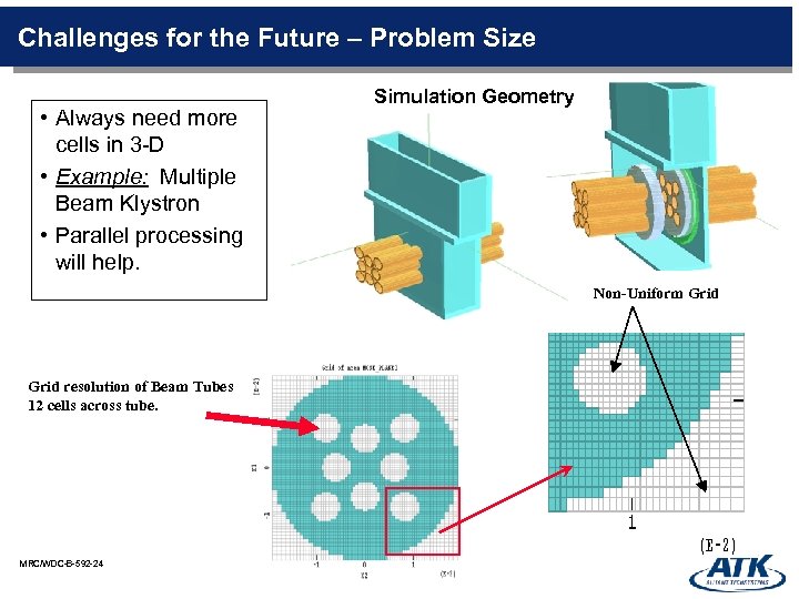 Challenges for the Future – Problem Size • Always need more cells in 3