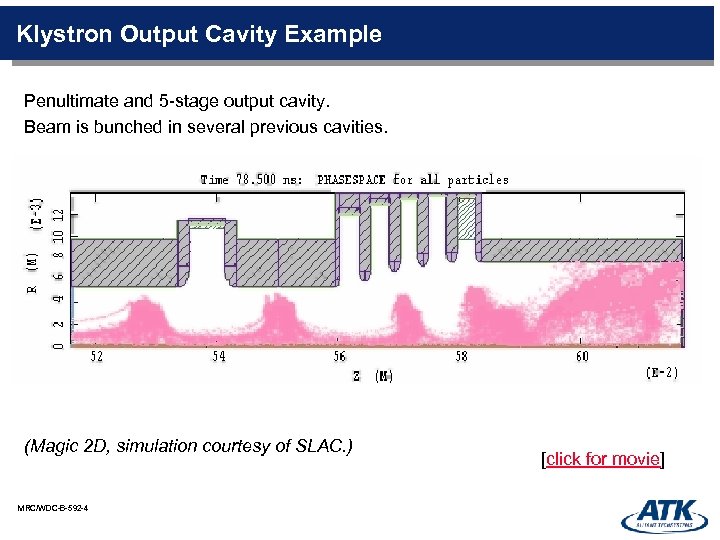 Klystron Output Cavity Example Penultimate and 5 -stage output cavity. Beam is bunched in