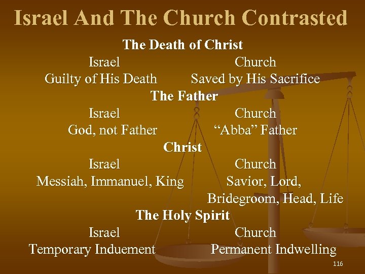 Israel And The Church Contrasted The Death of Christ Israel Church Guilty of His