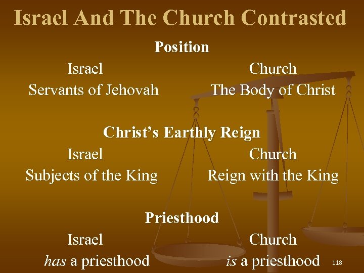 Israel And The Church Contrasted Position Israel Servants of Jehovah Church The Body of