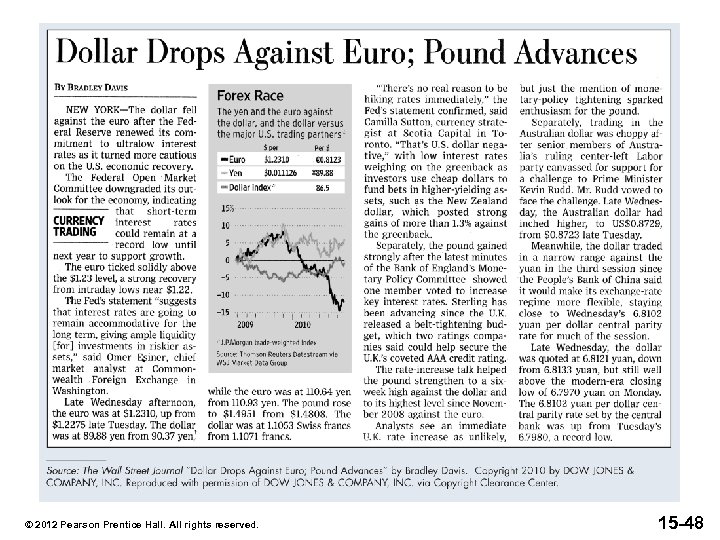 © 2012 Pearson Prentice Hall. All rights reserved. 15 -48 