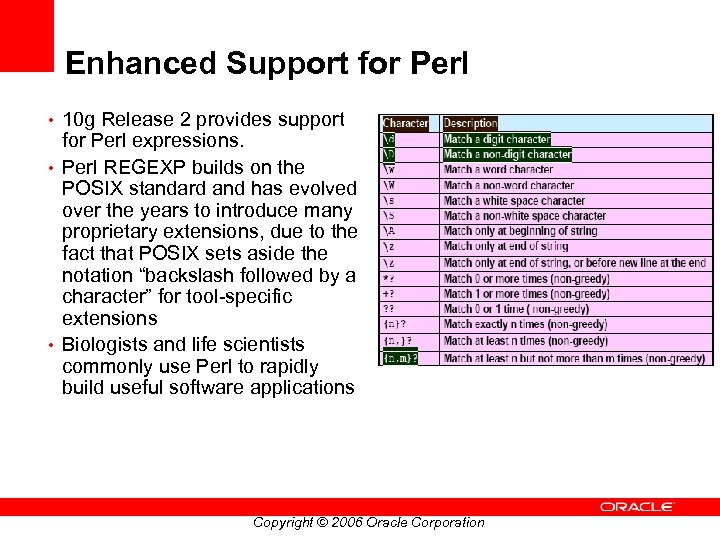 Enhanced Support for Perl • 10 g Release 2 provides support for Perl expressions.