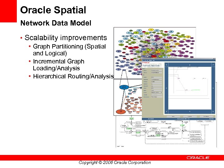 Oracle Spatial Network Data Model • Scalability improvements • Graph Partitioning (Spatial and Logical)