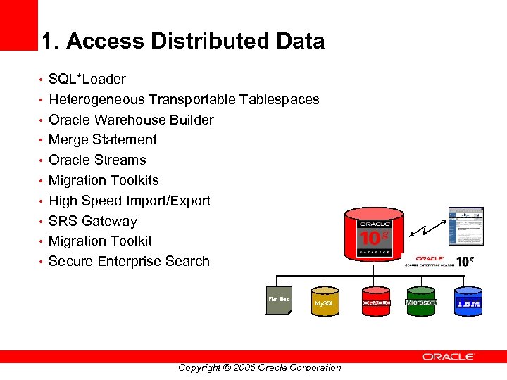 1. Access Distributed Data • SQL*Loader • Heterogeneous Transportable Tablespaces • Oracle Warehouse Builder