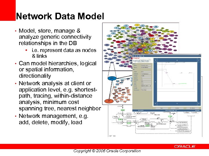 Network Data Model • Model, store, manage & analyze generic connectivity relationships in the