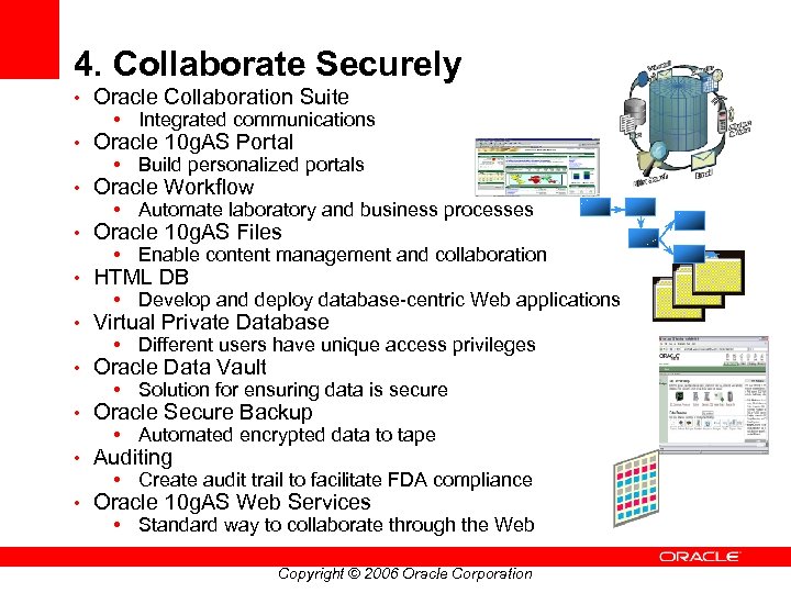 4. Collaborate Securely • Oracle Collaboration Suite • Integrated communications • Oracle 10 g.