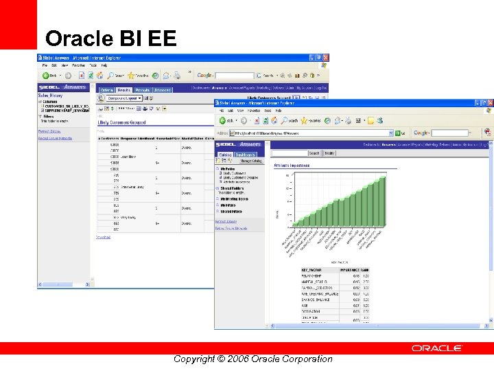 Oracle BI EE Copyright © 2006 Oracle Corporation 