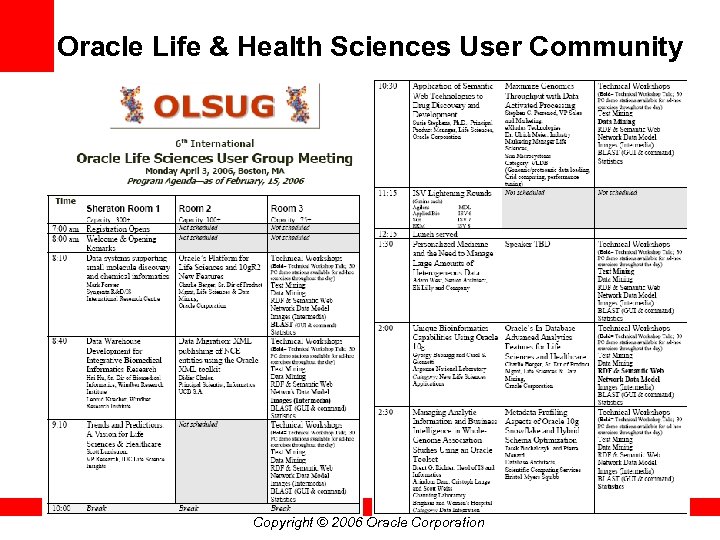 Oracle Life & Health Sciences User Community Copyright © 2006 Oracle Corporation 