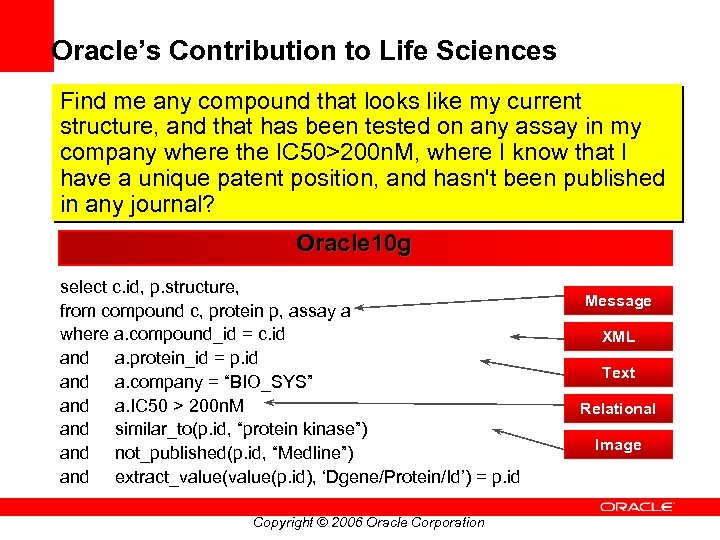 Oracle’s Contribution to Life Sciences Find me any compound that looks like my current
