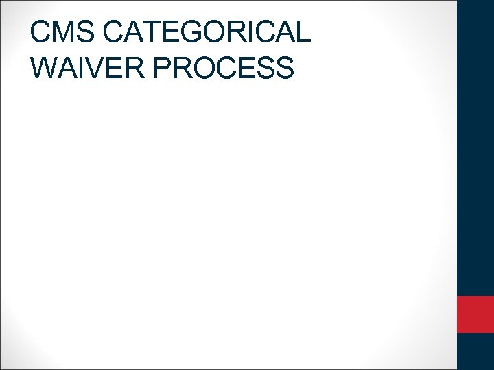 CMS CATEGORICAL WAIVER PROCESS 