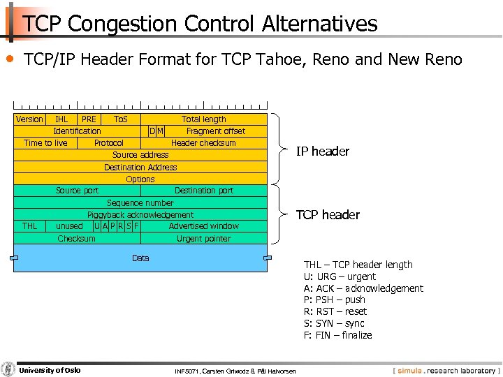 TCP Congestion Control Alternatives • TCP/IP Header Format for TCP Tahoe, Reno and New