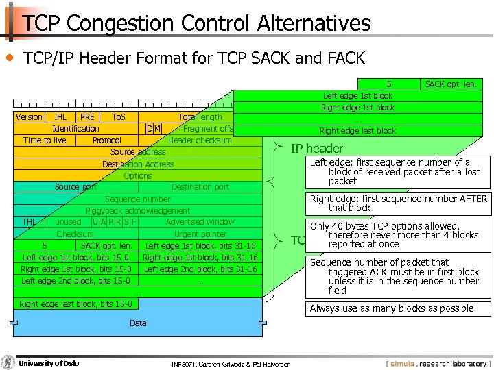 TCP Congestion Control Alternatives • TCP/IP Header Format for TCP SACK and FACK IHL