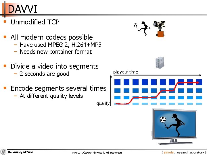 DAVVI § Unmodified TCP § All modern codecs possible − Have used MPEG-2, H.