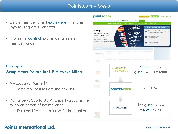 Points. com – Swap • Single member direct exchange from one loyalty program to