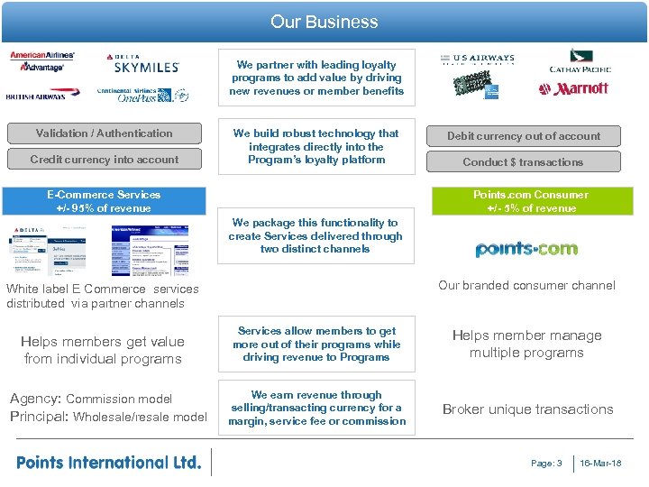 Our Business We partner with leading loyalty programs to add value by driving new