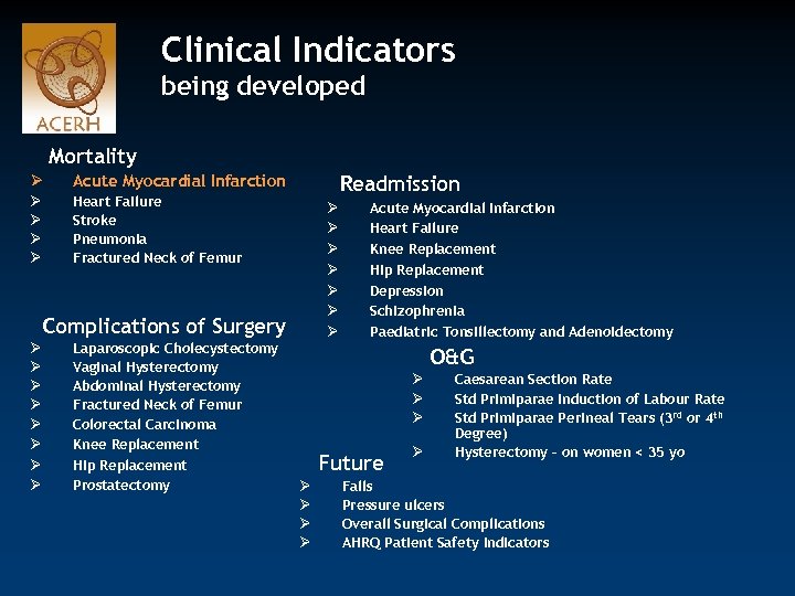 Clinical Indicators being developed Mortality Ø Ø Ø Readmission Acute Myocardial Infarction Heart Failure