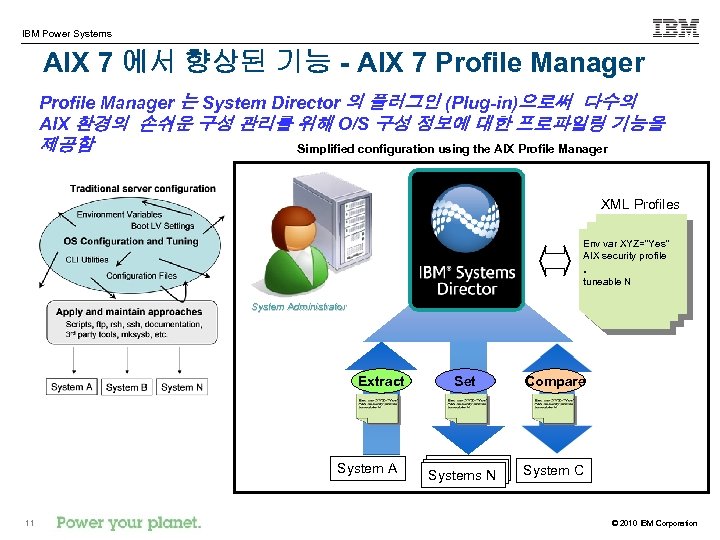 IBM Power Systems AIX 7 에서 향상된 기능 - AIX 7 Profile Manager 는