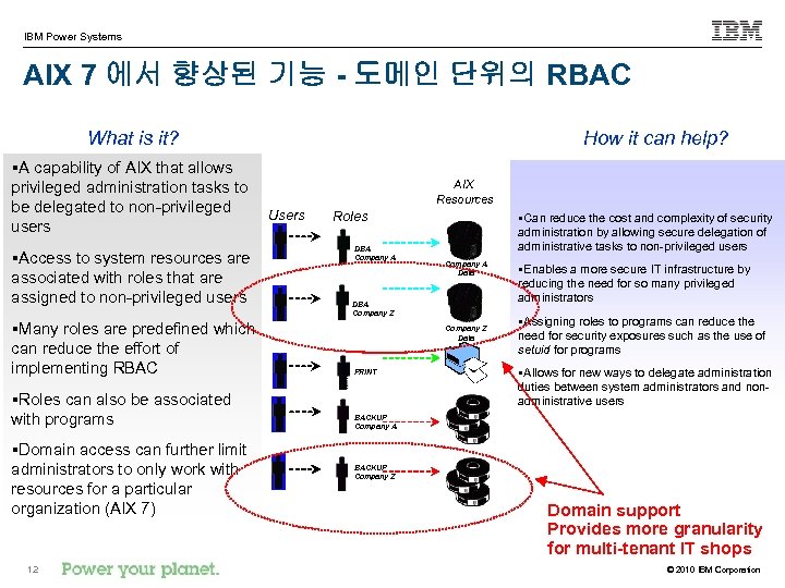 IBM Power Systems AIX 7 에서 향상된 기능 - 도메인 단위의 RBAC What is