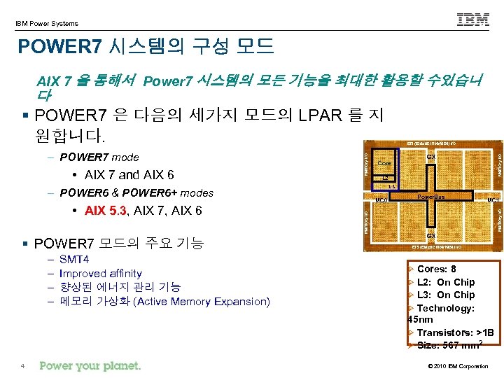 IBM Power Systems POWER 7 시스템의 구성 모드 AIX 7 을 통해서 Power 7