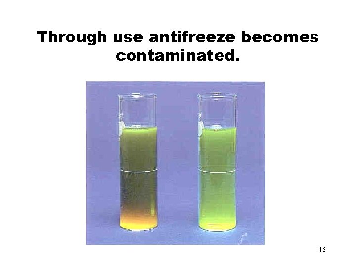 Through use antifreeze becomes contaminated. 16 