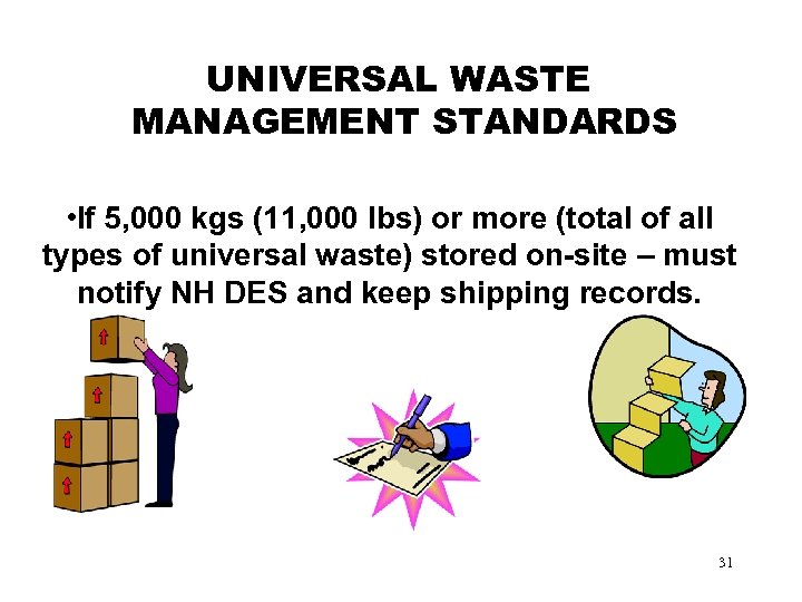 UNIVERSAL WASTE MANAGEMENT STANDARDS • If 5, 000 kgs (11, 000 lbs) or more