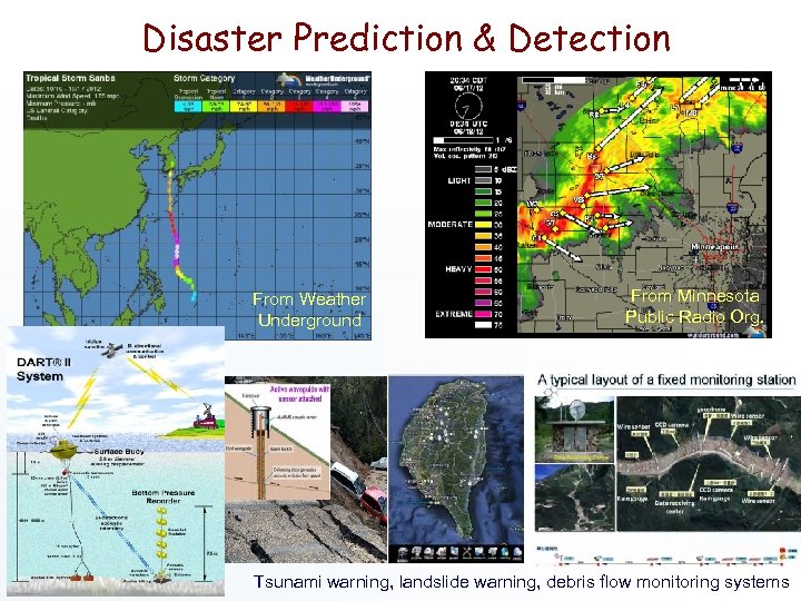 Disaster Prediction & Detection From Weather Underground From Minnesota Public Radio Org. Tsunami warning,