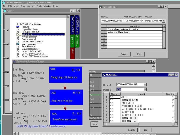 1998 PI System Users’ Conference 