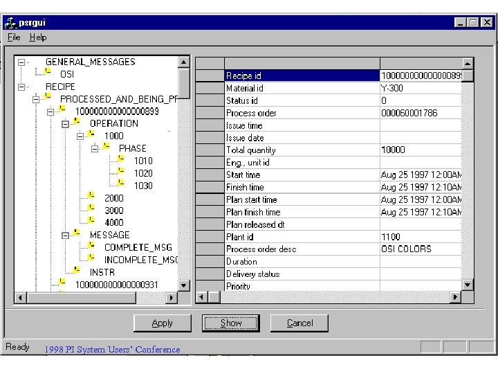1998 PI System Users’ Conference 