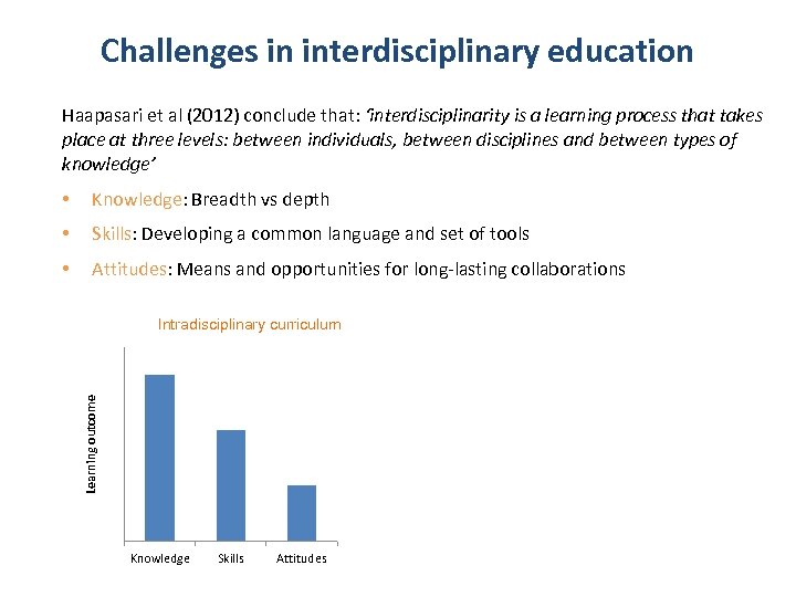 Challenges in interdisciplinary education Haapasari et al (2012) conclude that: ‘interdisciplinarity is a learning