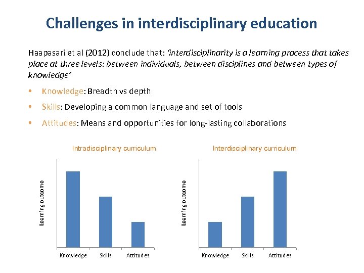 Challenges in interdisciplinary education Haapasari et al (2012) conclude that: ‘interdisciplinarity is a learning