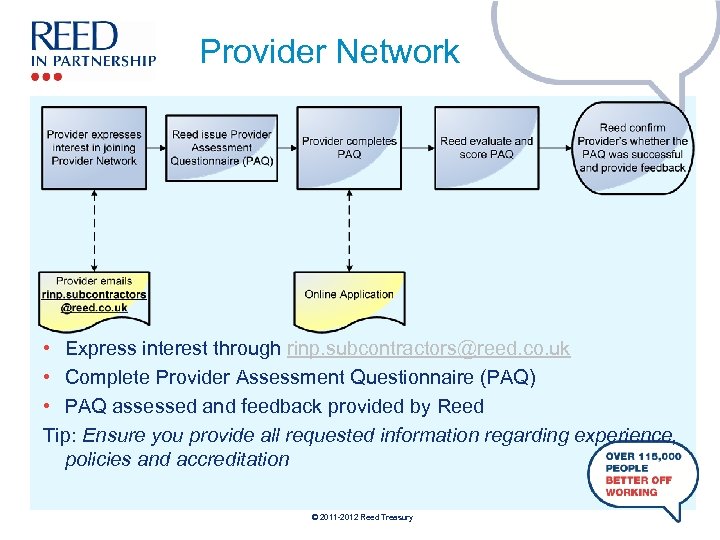 Provider Network • Express interest through rinp. subcontractors@reed. co. uk • Complete Provider Assessment