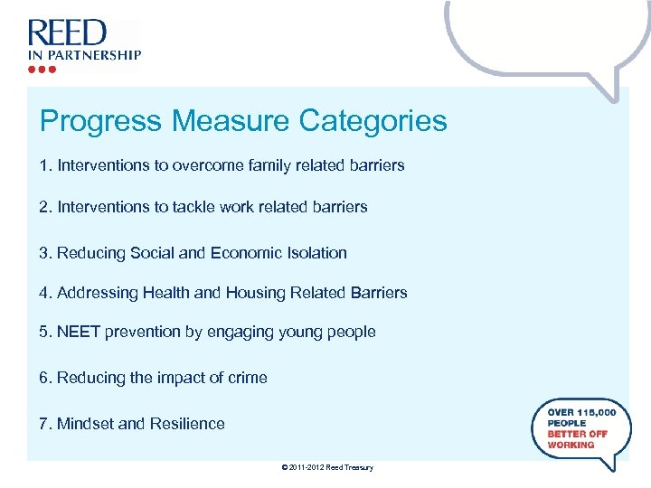 Progress Measure Categories 1. Interventions to overcome family related barriers 2. Interventions to tackle