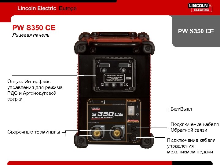 Europe PW S 350 CE Лицевая панель PW S 350 CE Опция: Интерфейс управления