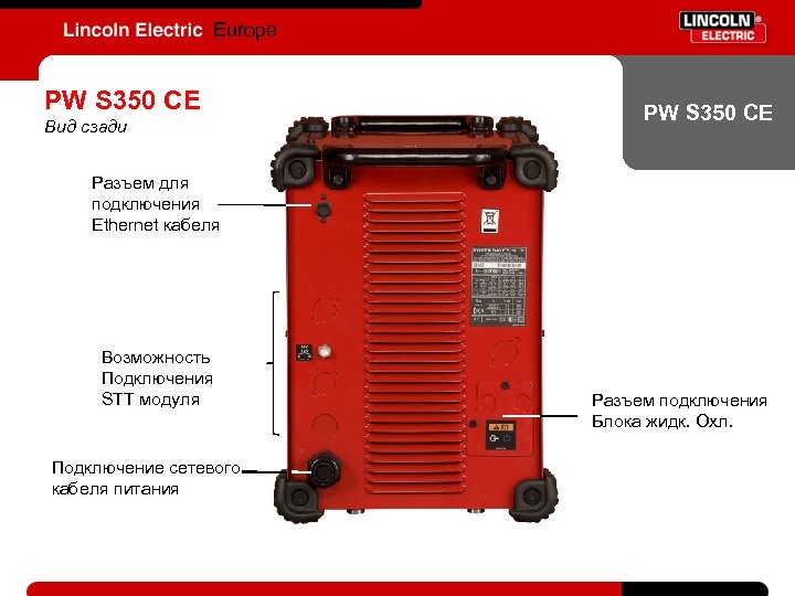 Europe PW S 350 CE Вид сзади PW S 350 CE Разъем для подключения