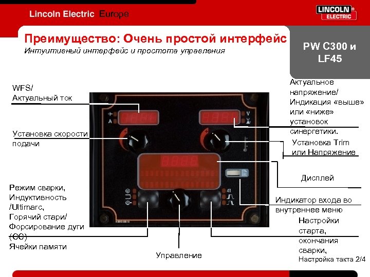 Europe Преимущество: Очень простой интерфейс Интуитивный интерфейс и простота управления PW C 300 и