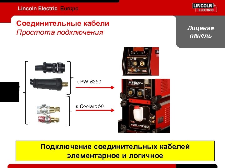 Europe Соединительные кабели Простота подключения Лицевая панель к PW S 350 к Coolarc 50