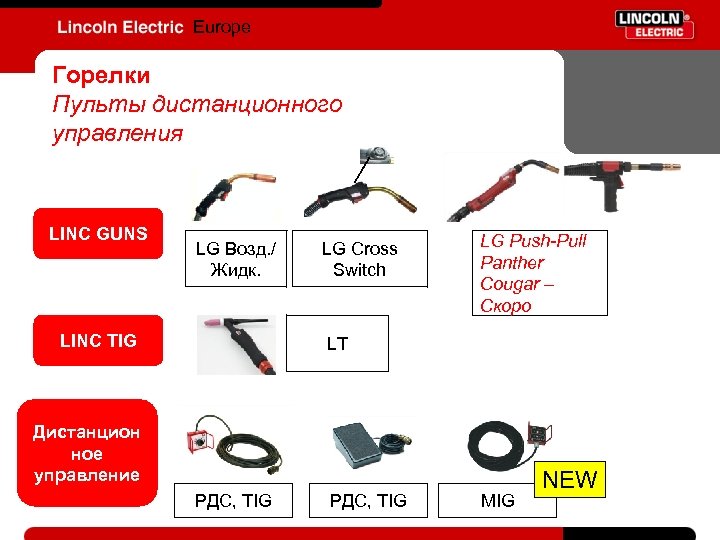 Europe Горелки Пульты дистанционного управления LINC GUNS LG Возд. / Жидк. LINC TIG LG