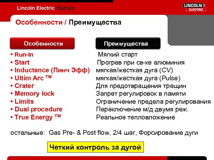 Europe Особенности / Преимущества Особенности • Run-In • Start • Inductance (Пинч Эфф) •