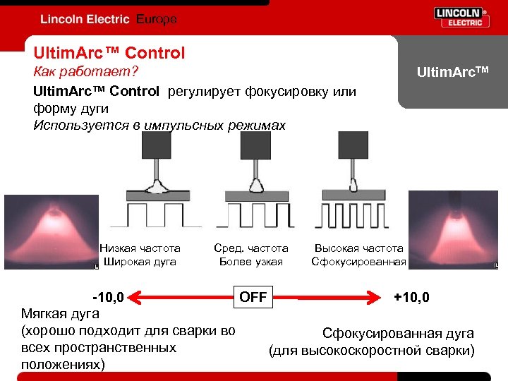 Europe Ultim. Arc™ Control Как работает? Ultim. Arc™ Control регулирует фокусировку или форму дуги