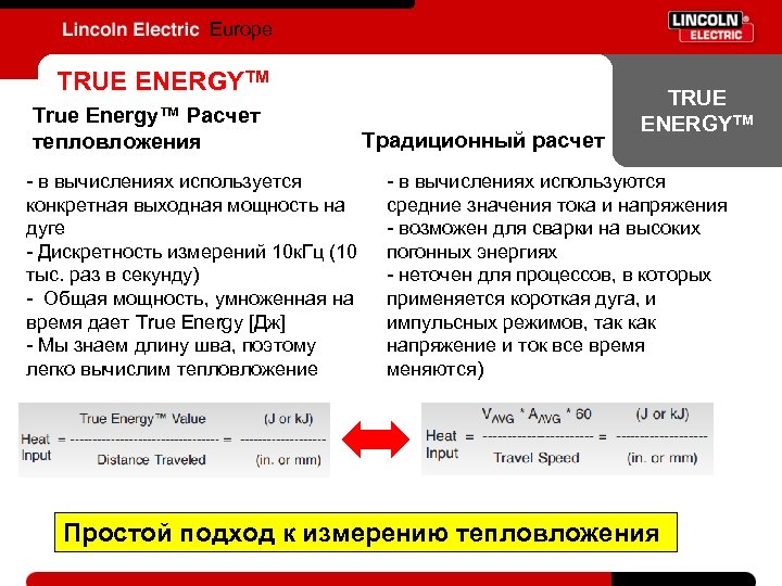 Europe TRUE ENERGYTM True Energy™ Расчет тепловложения - в вычислениях используется конкретная выходная мощность