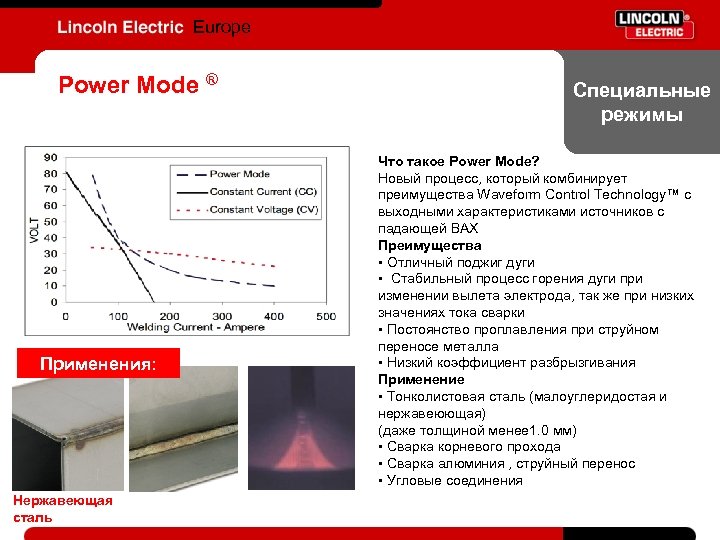 Europe Power Mode ® Применения: Нержавеющая сталь Специальные режимы Что такое Power Mode? Новый