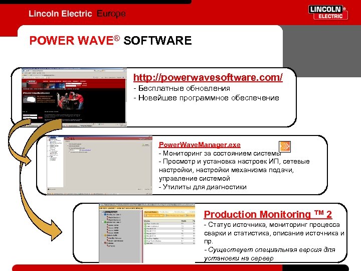 Europe POWER WAVE® SOFTWARE http: //powerwavesoftware. com/ - Бесплатные обновления - Новейшее программное обеспечение
