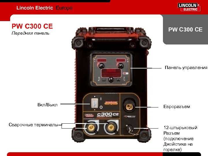 Europe PW C 300 CE Передняя панель PW C 300 CE Панель управления Вкл/Выкл