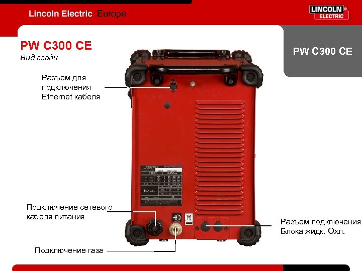 Europe PW C 300 CE Вид сзади PW C 300 CE Разъем для подключения