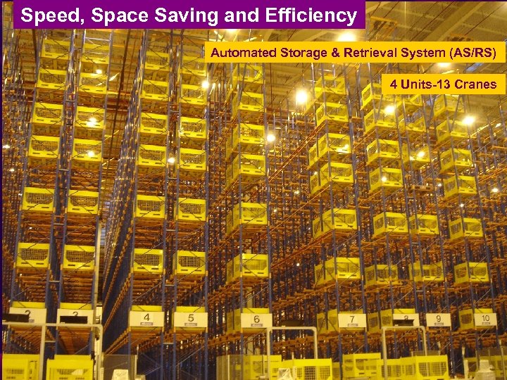 Speed, Space Saving and Efficiency Automated Storage & Retrieval System (AS/RS) 4 Units-13 Cranes