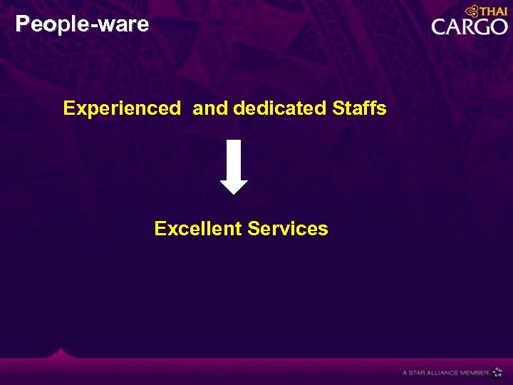People-ware Experienced and dedicated Staffs Excellent Services 