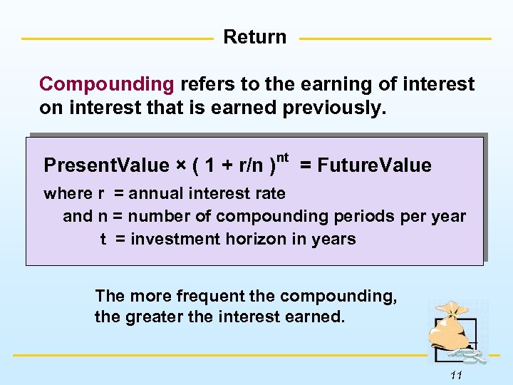 Return Compounding refers to the earning of interest on interest that is earned previously.