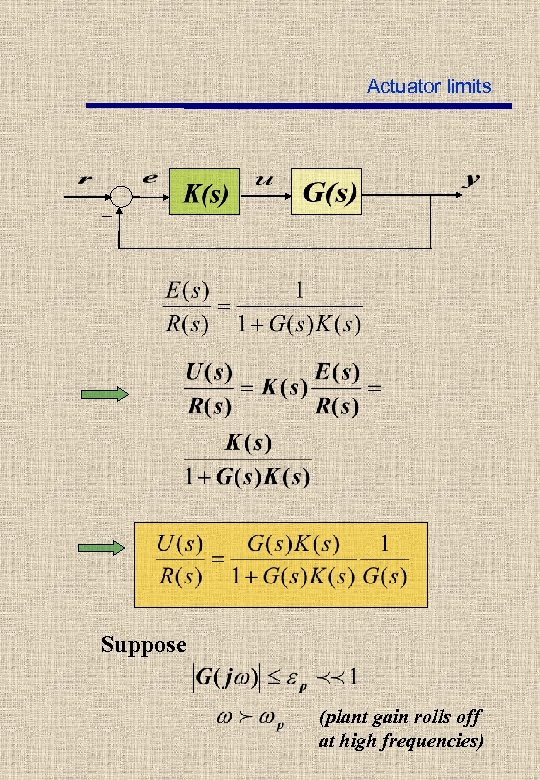 Actuator limits _ Suppose (plant gain rolls off at high frequencies) 